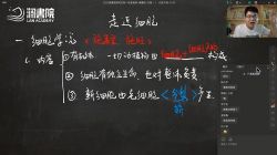 2022�߿���������һ�����ڰࣨ13.3G������Ƶ���ٶ�����