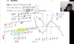 �е�2022�߿���ѧ��־�����������ڿγ̣���ᣩ��5.00G������Ƶ���ٶ����̱���