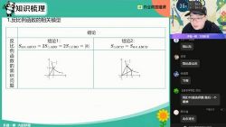 ��ҵ��2021����������ѧ��˰���Σ���ᣩ��6.77G������Ƶ���ٶ����̱���