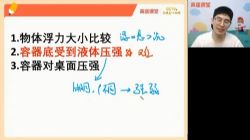 高途2021春季初三物理郭志强(2.99G高清视频)百度网盘保存