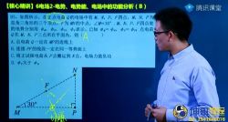 腾讯课堂2022高考物理坤哥一轮秋季班录播课(21.1G高清视频)百度网盘保存