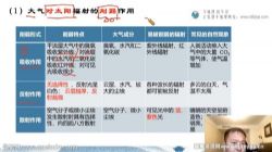 2023�߿�������������ƽ��ٰࣨ�������ٶ�����