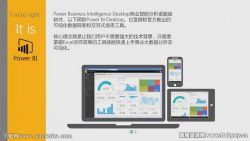 Power BI实战数据分析与可视化(完结)百度网盘保存