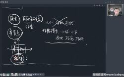 2023�߿������������ε���ٰࣨ�������ٶ�����