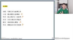 Գ����2023�߿��������ĳ�������ٰ�¼���� �ٶ����̱���