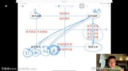 ��Ѷ����2023�߿�����������һ�ָ�ϰ���������ٶ�����