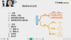 学而思2021春季二年级数学创新班贾妮娜(完结)百度网盘保存