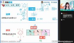作业帮2023高考高三物理林婉晴暑假A班 百度网盘保存