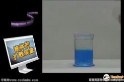 �߲ʿ����˽̰��������꼶�ϲ�ʵ����Ƶ���������ٶ����̱���