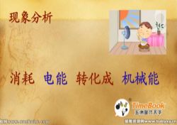 七彩课堂人教版物理九年级下册实验视频(初三)百度网盘保存