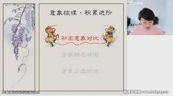 猿辅导2023高一语文张禾暑假班 百度网盘保存