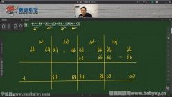 Ģ������2021�������꼶׿Խ�ࣨ��ᣩ�ٶ����̱���