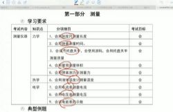 �����ֳ��������＾�ࣨ��ᣩ�ٶ����̱���