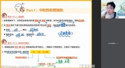 ��ҵ��2022�߶���ѧ��ɭ�＾�嶥�� �ٶ�����