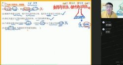 ��ҵ��2022�߶���ѧ��ɭ�＾��˰� �ٶ����̱���