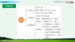 2022秋七彩课堂语文二年级上册云课堂 百度网盘保存