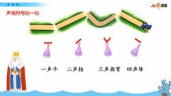 �߲ʿ���������ͳ�������һ�꼶�ϲ�΢�Σ�����΢�Ρ�ƴ��΢�Ρ����ｻ��΢�Σ��ٶ����̱���