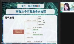 ��ҵ��2022���������������＾��˰� �ٶ����̱���