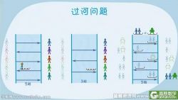 高斯看动画学奥数二年级 百度网盘