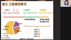 ��ҵ��2022����Ӣ��κ����＾��˰� �ٶ�����