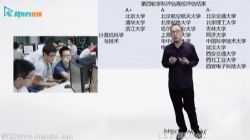 新东方2022考研数学基础过关 百度网盘