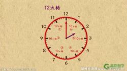 ��˹������ѧ�������꼶 �ٶ�����