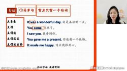 ��;2023��һӢ��ʷ������ٰ�¼���Σ�֪ʶ��Ƭ���ٶ����̱���