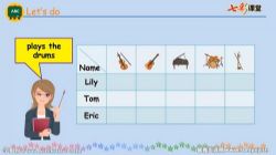 �߲ʿ��ñ����θİ�Ӣ�����꼶�²�΢����Ƶ �ٶ����̱���