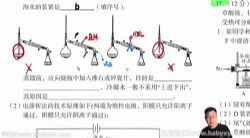 2022李政化学刷新题系列 百度网盘