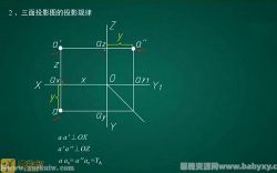 �����幤����ͼ �ٶ����̱���