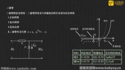 ������ģ����Ӽ�����3Сʱ�ٳɣ��ٶ����̱���