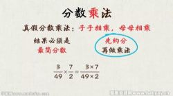 高斯看动画学奥数六年级 百度网盘