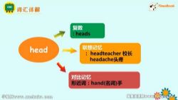 七彩课堂陕旅版英语三年级下册微课视频 百度网盘