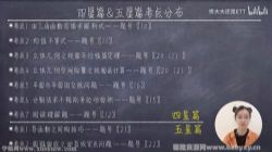 2022١˶�߿���ѧ١˶����ˢ�׾��¸߿���ѧƪ����ᣩ�ٶ�����