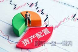 长投学堂零基础学习资产配置课程