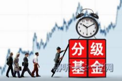 长投学堂你必学的分级基金投资课