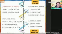 ��ҵ��2022��һӢ��Ĳ�����＾�嶥�� �ٶ����̱���