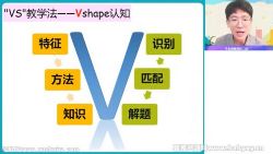 ��ҵ��2022��һ���������＾��˰� �ٶ����̱���