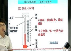 ������������ �ٶ����̱���