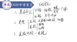 ��ɭ�����п���ϰ����ᣩ��6.23G������Ƶ��