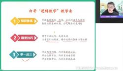 作业帮2022高一数学周永亮寒假尖端班 百度网盘保存