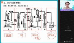 作业帮2022高三化学张文涛寒假尖端班 百度网盘