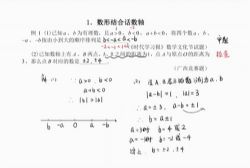 杨琦七年级新思维刷题课 百度网盘保存