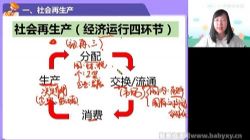 ��;2022��һ������΢΢���ٰ� �ٶ�����