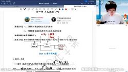 ��;2022�߶���ѧ���������ٰ� �ٶ����̱���