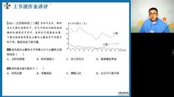 ��;2022�߿����������������ٰ��½̲� �ٶ����̱���