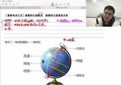 ����ʦ��������һ�ε����ܸ�ϰ����ᣩ�ٶ�����