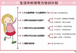 i陪娃生活中的领导力培训计划PDF 百度网盘保存