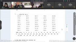 �Ų���ѧ2021���꼶���´�ʦA+���ٰࣨ��ᣩ�ٶ����̱���