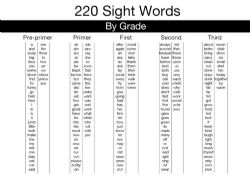 i��������Ӣ��ϼ�����ᣩ�ٶ����̱���